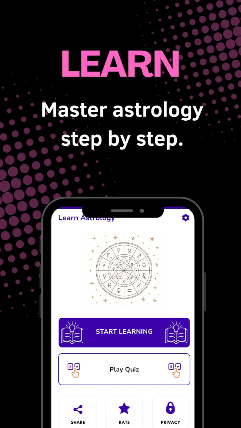 Learn Astrology